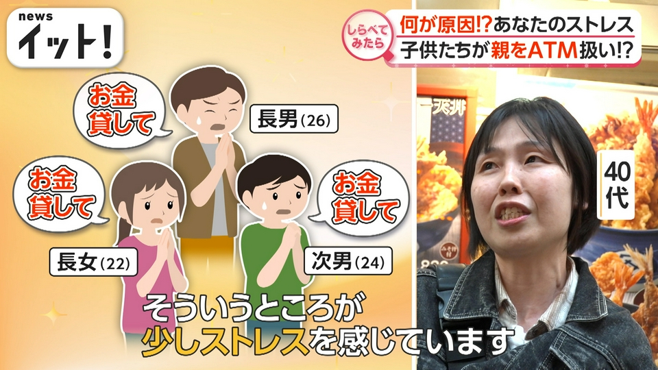 しらべてみたら】Live News イット！特集 6月19日(金)放送分 あなたの