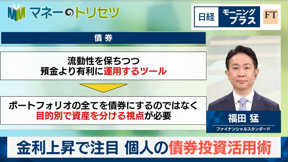 日経モープラFT 1月14日(水)放送分 金利上昇で注目 個人の債券投資活用