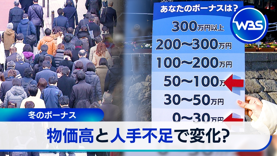 WBSポスター/ワールドビジネスサテライト WBS（ワールドビジネスサテライト） 12月10日(水)放送分 “冬の