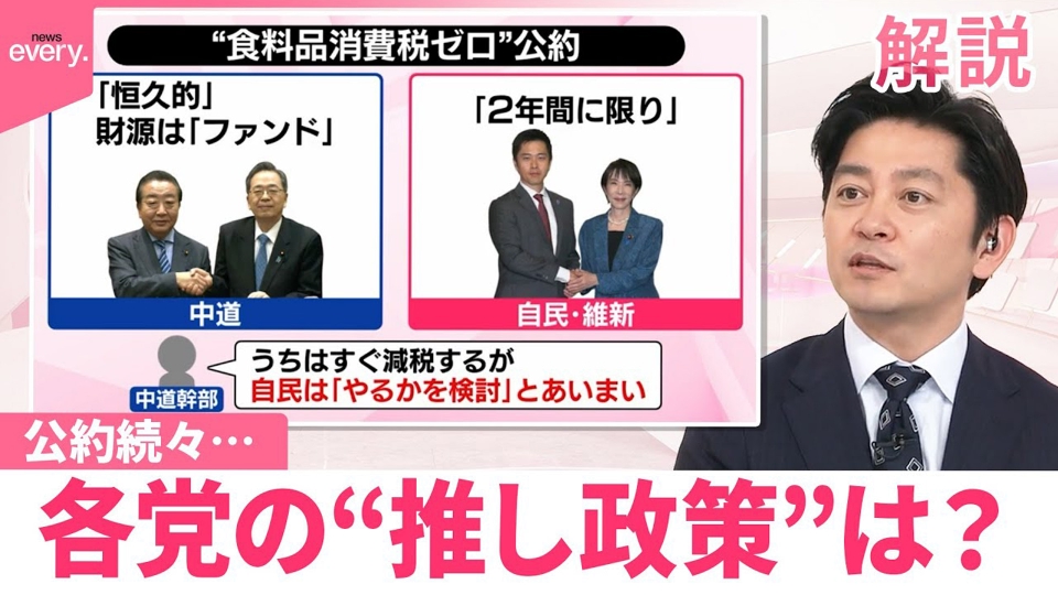 日テレNEWSセレクト 1月22日(木)放送分 【#みんなのギモン】公約続々