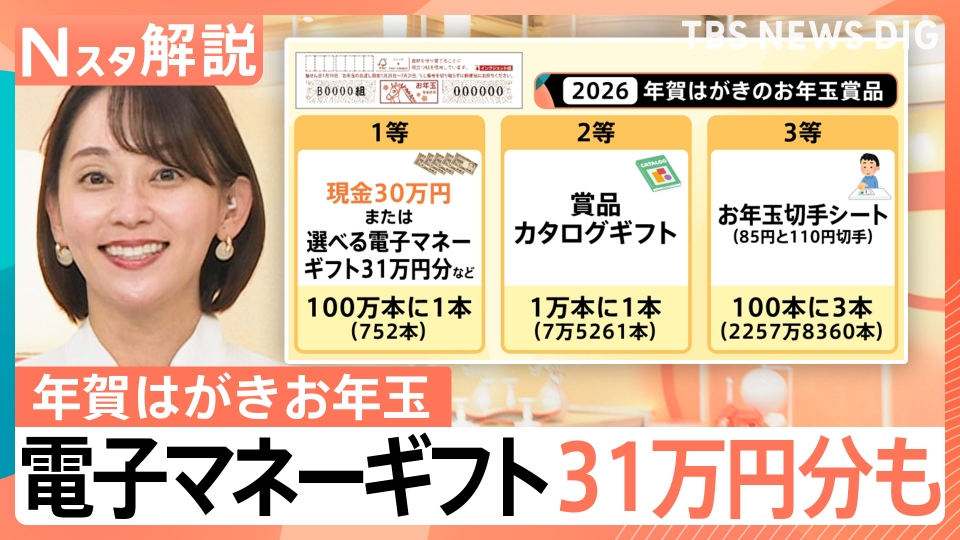 TBS NEWS DIG Powered by JNN 10月30日(木)放送分 年賀はがき販売