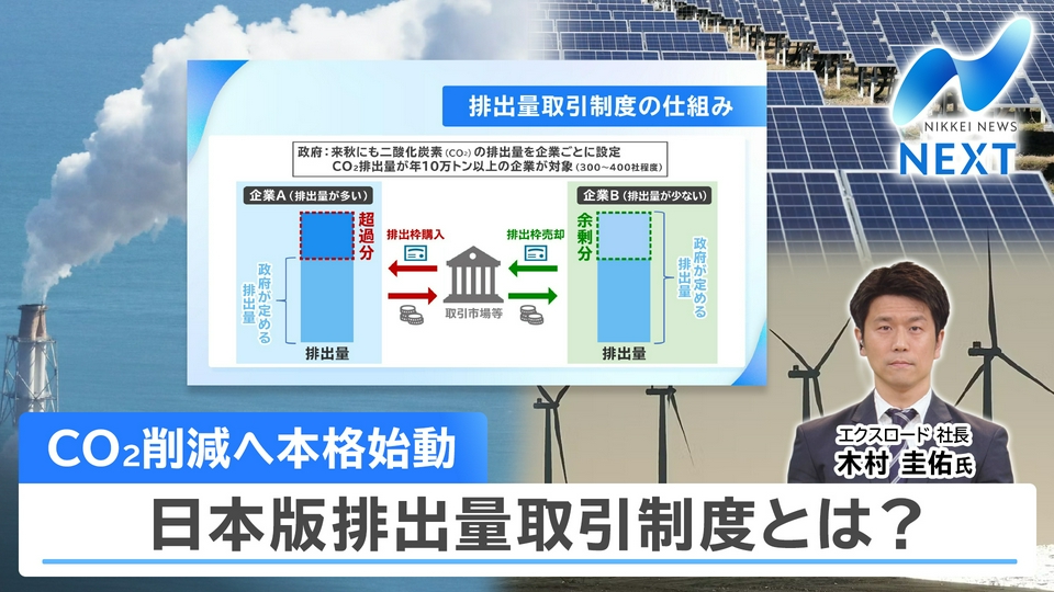 NIKKEI NEWS NEXT 4月22日(水)放送分 日経平均株価終値5万9585円史上