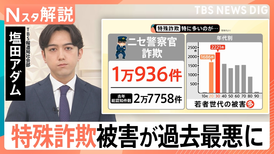 TBS NEWS DIG Powered by JNN 2月12日(木)放送分 “ニセ警察官詐欺”若者
