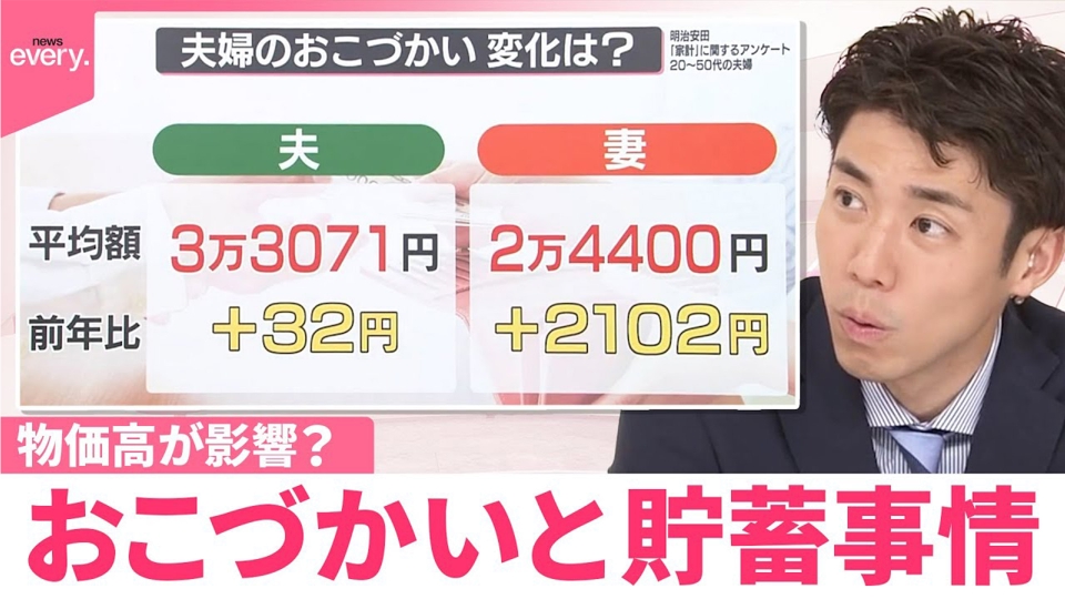日テレNEWSセレクト 4月23日(水)放送分 【なるほどッ！】物価高が影響