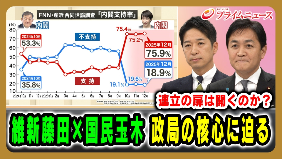 プライムニュース 1月9日(金)放送分 連立の扉は開くのか？維新藤田