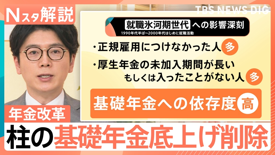TBS 50年史 東京放送 TBS 50年史/資料編共2冊+DVD1枚+DVDROM1枚/揃(東京放送 編