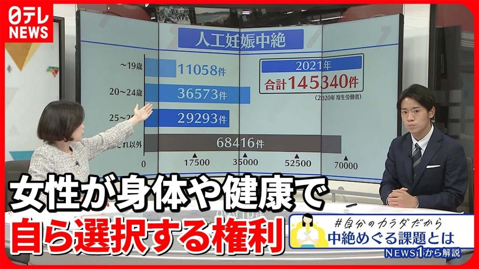 70年分のスクープ映像一気に見せます！日本が動いた瞬間TOP100 3月20日