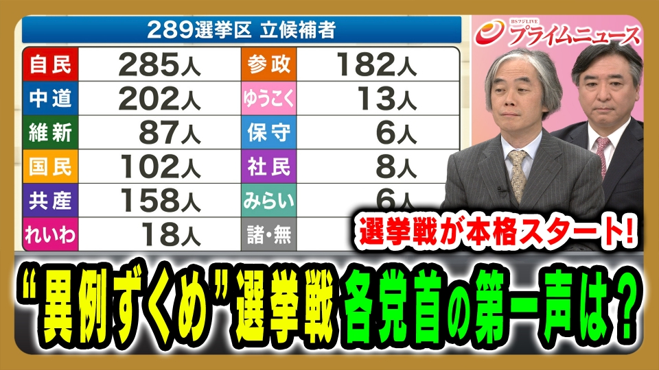 プライムニュース 1月27日(火)放送分 選挙戦始まる！各党首の第一声は