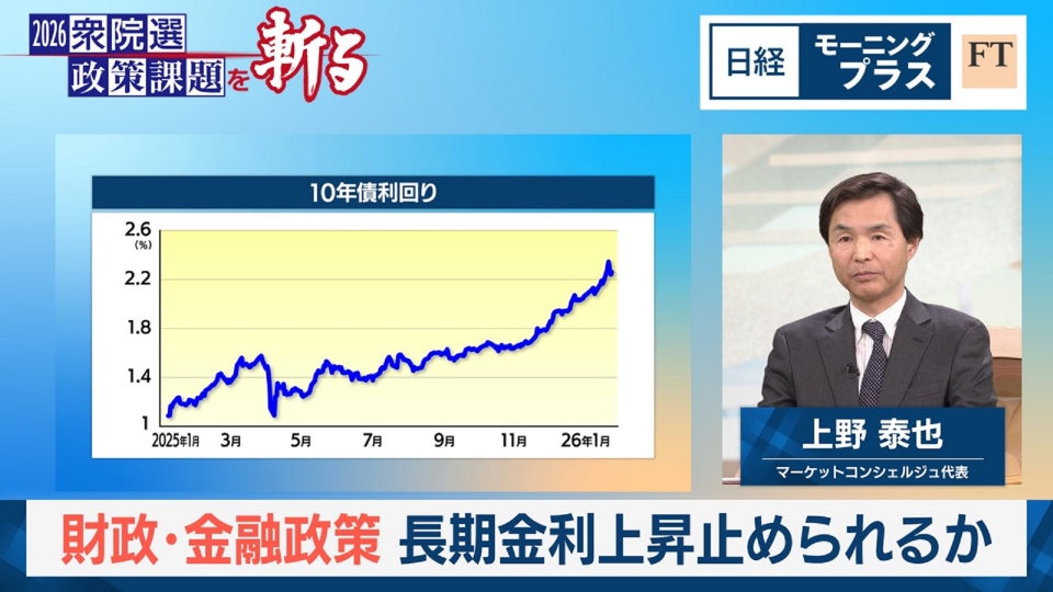 日経モープラFT 1月26日(月)放送分 財政・金融政策 長期金利上昇止め
