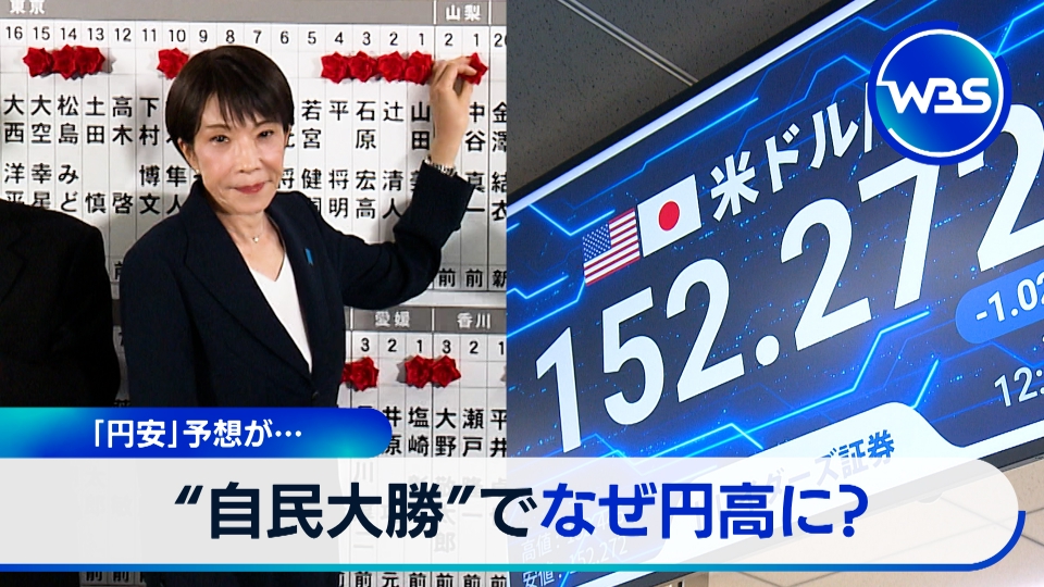 WBSポスター/ワールドビジネスサテライト WBS（ワールドビジネスサテライト） 2月12日(木)放送分 円高進行