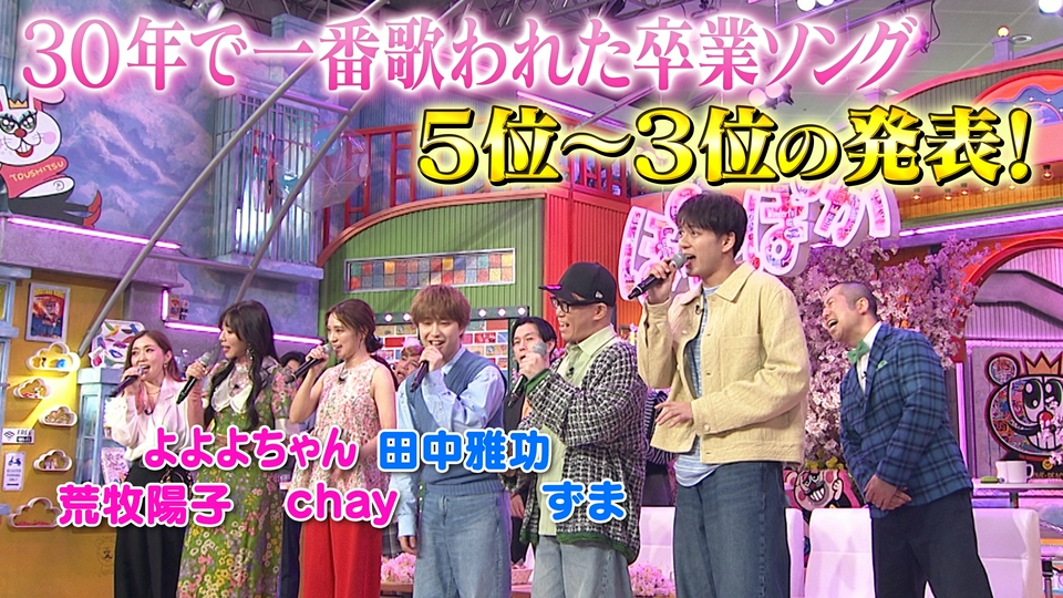 ぽかぽか 3月18日(水)放送分 水曜（2）一番歌われた卒業ソング！5位～3