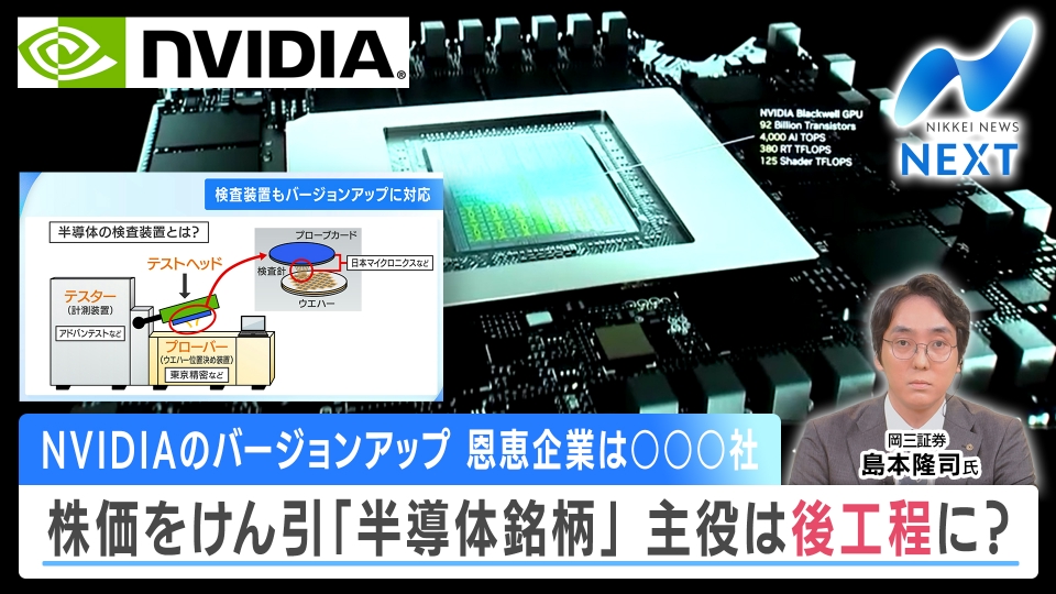 NIKKEI NEWS NEXT 9月16日(火)放送分 日経平均4日連続最高値！株価