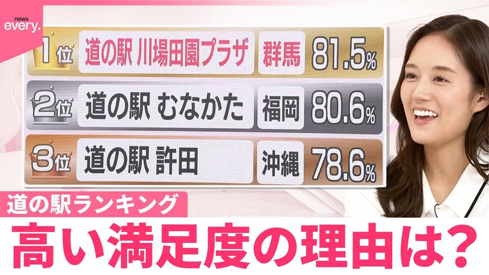 報道ステーション 7月25日 リアルタイム配信 「深く、力強く