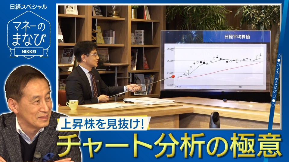 マネーのまなび 3月25日(月)放送分 上昇株を見抜け！チャート分析