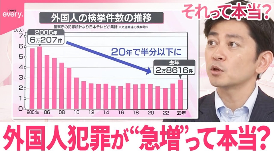 報道ステーション 7月24日 リアルタイム配信 「深く、力強く