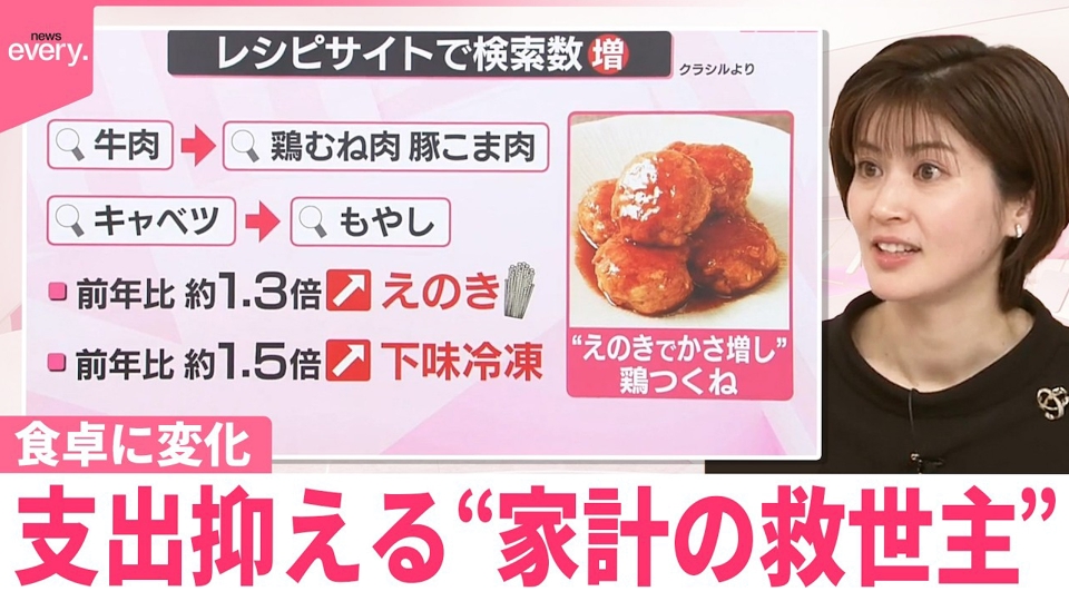 テレビ　明日取りに来てくださる方 快適に見る：ZX2 series ZX2S｜REGZA<レグザ>