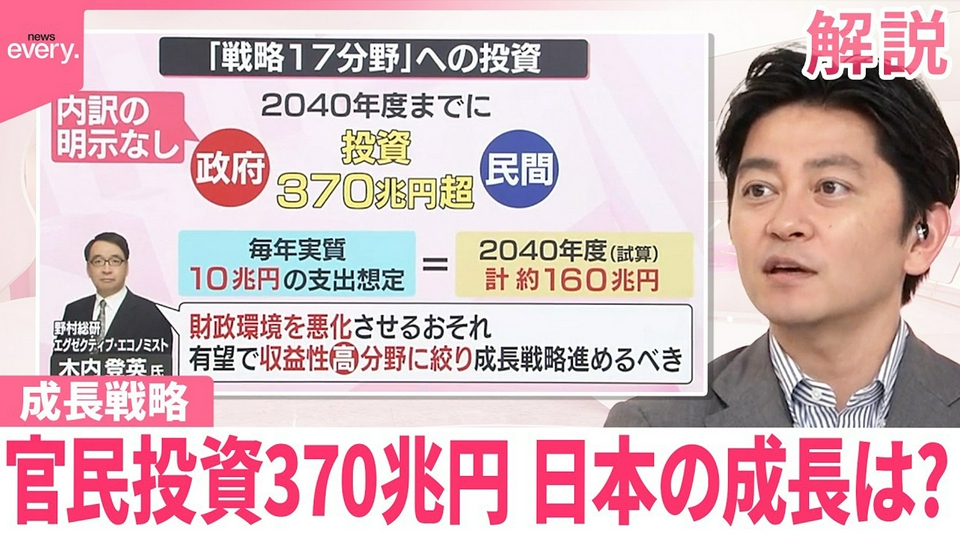 日テレNEWSセレクト 6月25日(木)放送分 【解説】「責任ある積極財政｣の