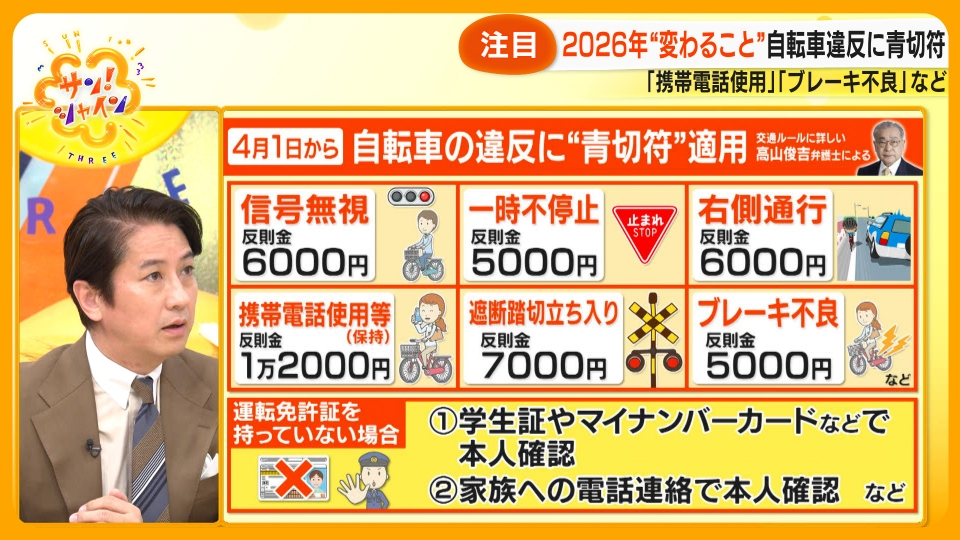 小次郎さん 専用ページ サン！シャイン 1月7日(水)放送分 2026年で“変わること” 値上げや