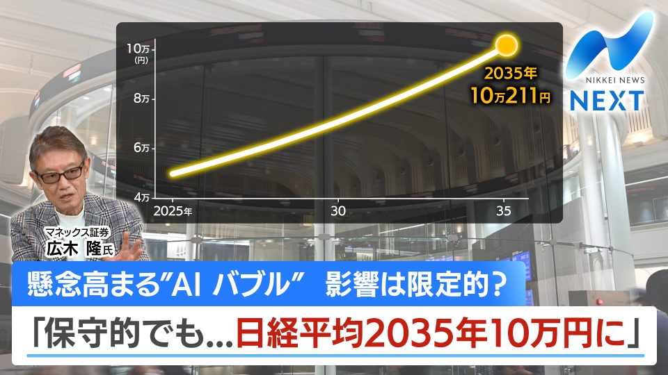 NIKKEI NEWS NEXT 11月24日(月)放送分 日経平均5万円定着はいつ？変動