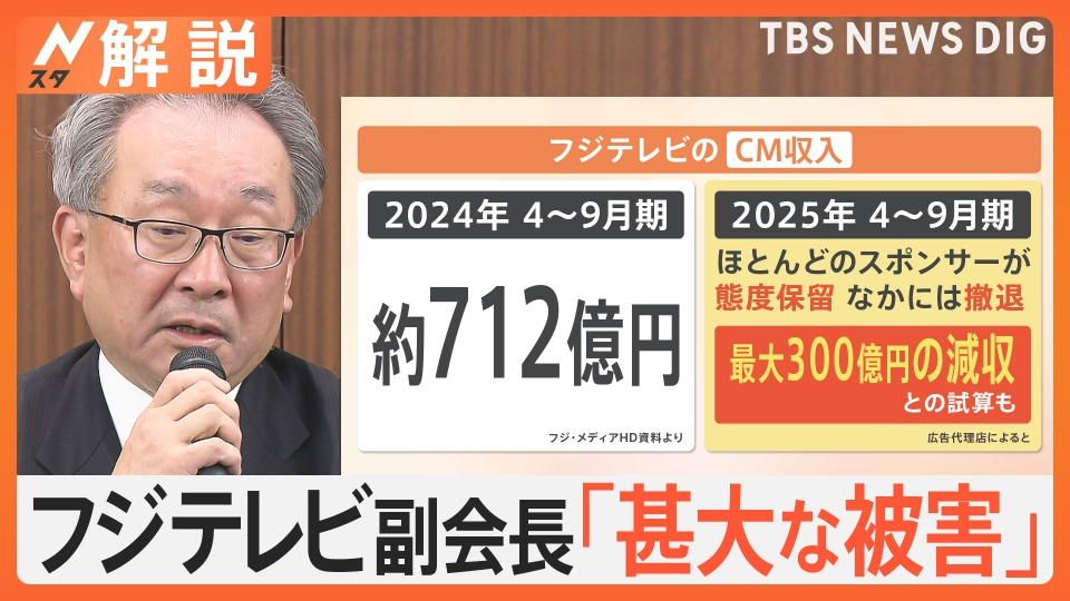 TBS NEWS DIG Powered by JNN 1月23日(木)放送分 フジ相次ぐCM取りやめ