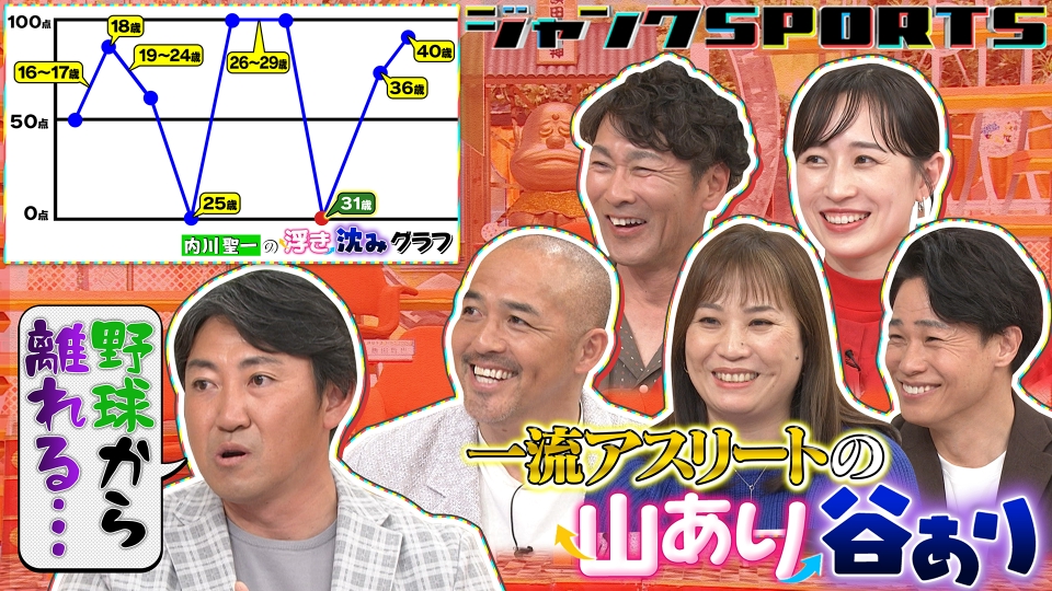 ジャンク⚠️(レア) セロスポーツM 説明のご一読を推奨します。 笹谷野