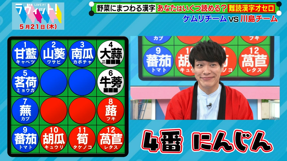 ラヴィット！ 5月21日(木)放送分 【5/21 後半】あなたはいくつ読める