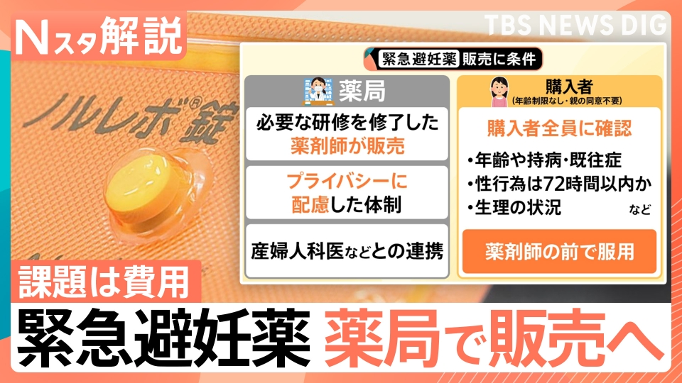 S様専用　72時間以内発送 TBS NEWS DIG Powered by JNN 11月5日(水)放送分 なぜ市販化？「緊急