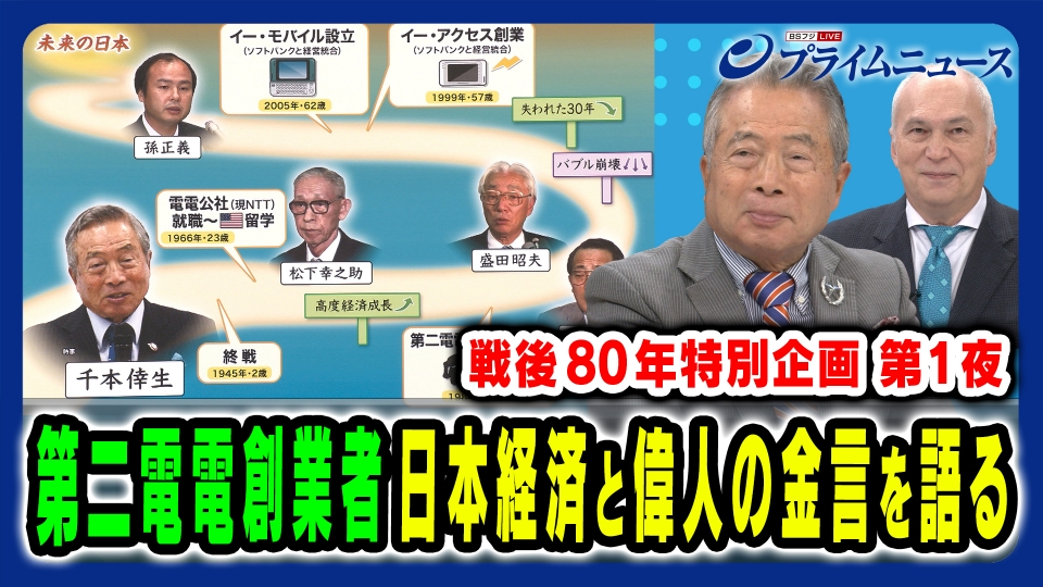 1975→1980/日米経済総点検 日米経済総点検―1975-1980 (1974年) | プレジデント編集部