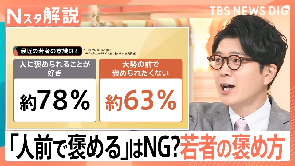 TBS NEWS DIG Powered by JNN 4月9日(水)放送分 若者の正しい褒め方【N