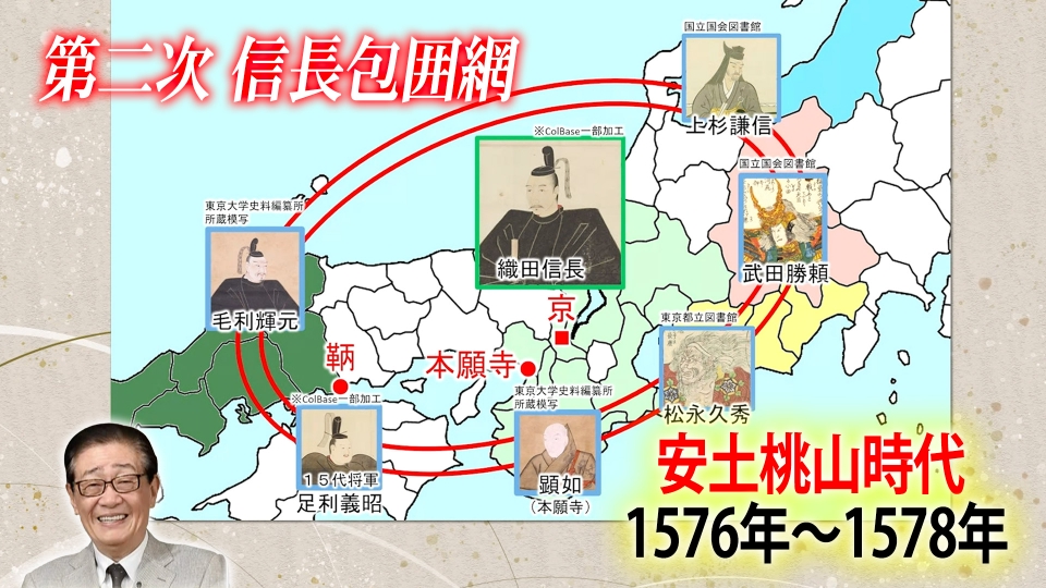 「稀少本」戦国期越中の攻防 「境目の国」の国人と上杉・織田 戦国期越中の攻防