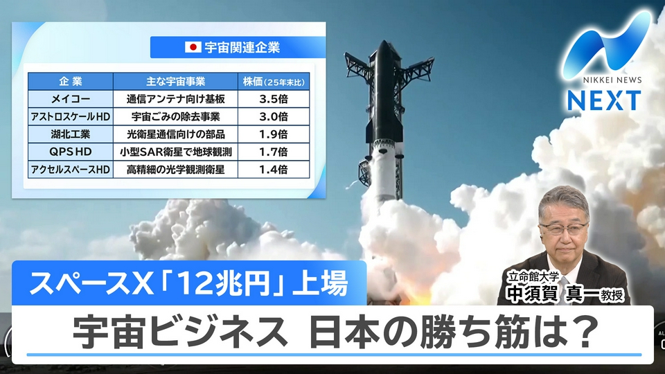 明日5/24日曜日まで最安値でだします！ NIKKEI NEWS NEXT 6月4日(木)放送分 スペースX上場秒読み！宇宙株