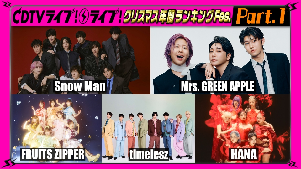 【Part.1】クリスマス年間ランキングFes.★HANA★ミセス★M!LK★なにわ★キンプリ★HeySayJUMP★BE:FIRST★超特急★キュースト★イコラブ★超とき宣★クリーピー thumbnail