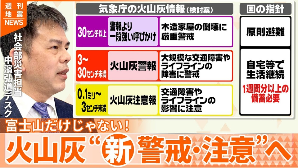 発送は月曜日火曜日 epbm5jxegh.jpg?v=11