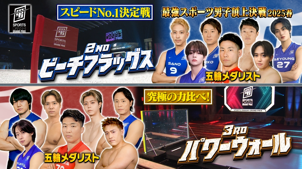 スポーツ障害攻略3大アプローチ 究極の男は誰だ！？最強スポーツ男子頂上決戦2025春 5月2日(金