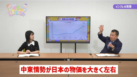  篠崎彩奈のマネータイムseason２ シーズン2スタート！初回は中東情勢が絡む『インフレの背景』について詳しく見よう！