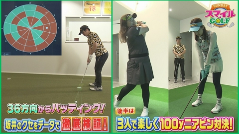ＳＵＮＤＡＹスマイルＧＯＬＦ 36方向パットで坂井のクセを分析＆100Yニアピン対決！