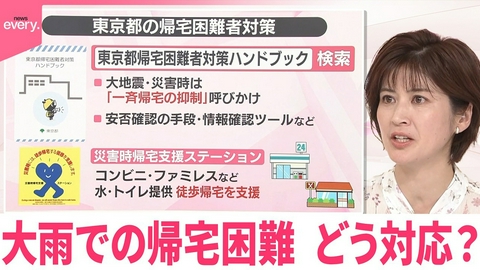 日テレNEWSセレクト 【#みんなのギモン】名古屋市では退避施設開設 大雨での帰宅困難…どう対応？