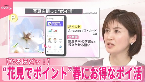 ウチ、“断捨離”しました！ 4月8日(火)放送分 BS朝日開局25周年記念