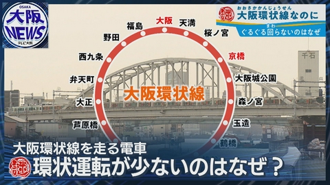 TVOやさしいニュース特集 【 ”環状運転しない" 大阪環状線のナゾ】知ってますか？歴史と進化