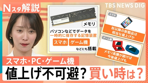 TBS NEWS DIG Powered by JNN 生成AI普及で「メモリ」の価格が高騰【Nスタ】