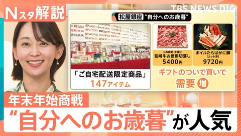 TBS NEWS DIG Powered by JNN “自分へのお歳暮”が人気【Nスタ】