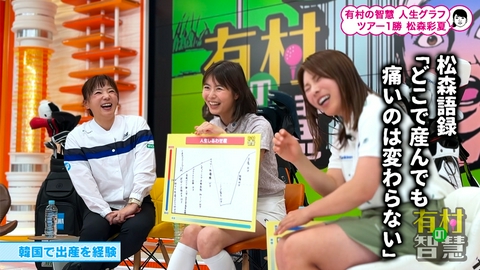 有村の智慧 #158 女子プロ3人のリアルに迫る！スポーツビューティー企画その２