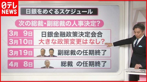 日テレNEWSセレクト 【解説】住宅ローンどうなる？ 日銀「金融緩和策」維持 黒田総裁“後任”焦点