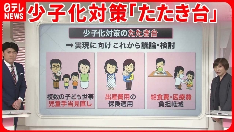 日テレNEWSセレクト 【解説】少子化対策「たたき台」決定　過去10年間に議論も実現は…求められる“異次元の実行力”