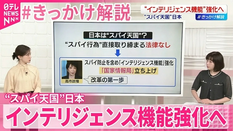日テレNEWSセレクト 【“スパイ天国”日本】｢国家情報局｣新たに立ち上げ インテリジェンス機能強化へ【#きっかけ解説】