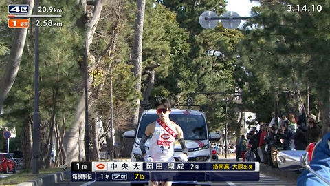 第102回 箱根駅伝 ダイジェスト 【2026年 4区まとめ】独走する中央大を早稲田大のルーキーが猛追！ 【過去大会ダイジェスト】