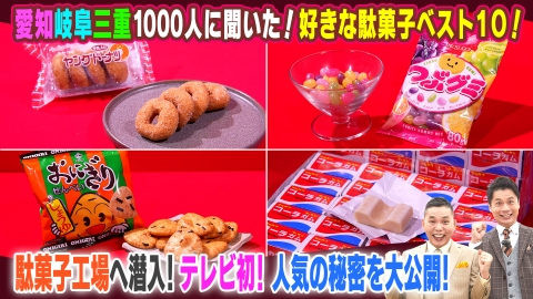 太田×石井のデララバ 東海地方の駄菓子人気ランキング