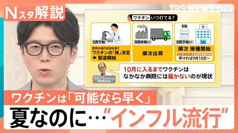TBS NEWS DIG Powered by JNN なぜ夏に？異例の早さでインフル流行入り【Nスタ】