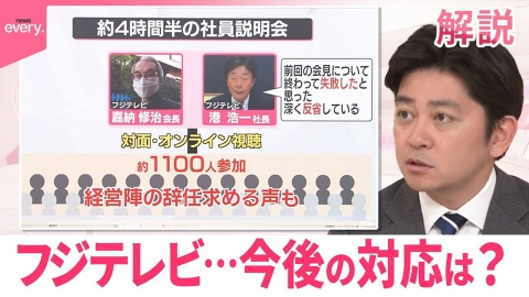 日テレNEWSセレクト 【解説】フジテレビ…今後の対応は？  第三者委員会設置…スポンサー離れは