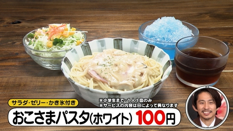 オモウマい店 エアコン壊れたスパゲティ二代目店主＆てめぇで焼くうな重！！